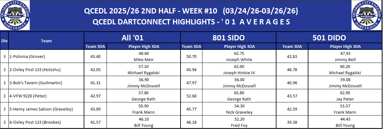 03B-High-01 3DA-D03.png