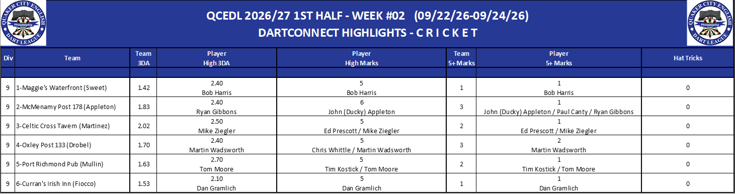 09C-High-Cricket-D09.png