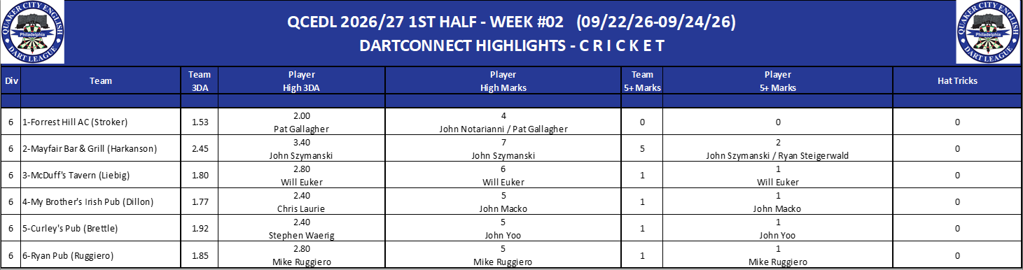 06C-High-Cricket-D06.png