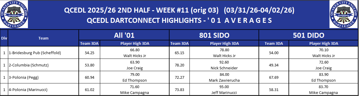 01B-High-01 3DA-D01.png