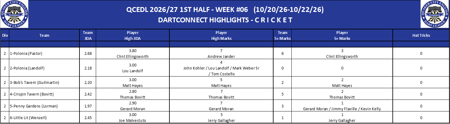 02C-High-Cricket-D02.png