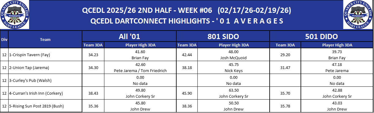 12B-High-01 3DA-D12.png