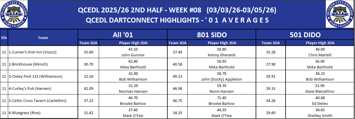 11B-High-01 3DA-D11.png