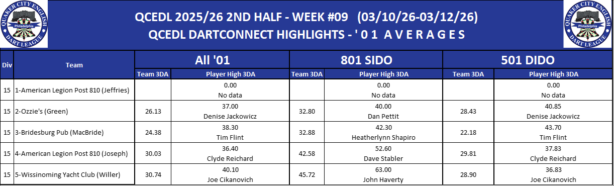 15B-High-01 3DA-D15.png