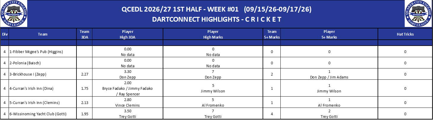 04C-High-Cricket-D04.png