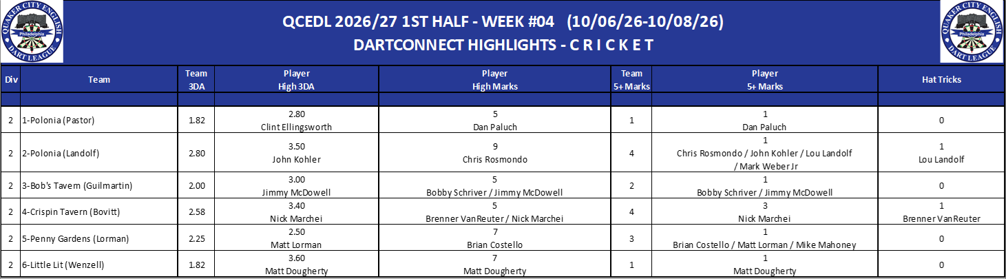 02C-High-Cricket-D02.png