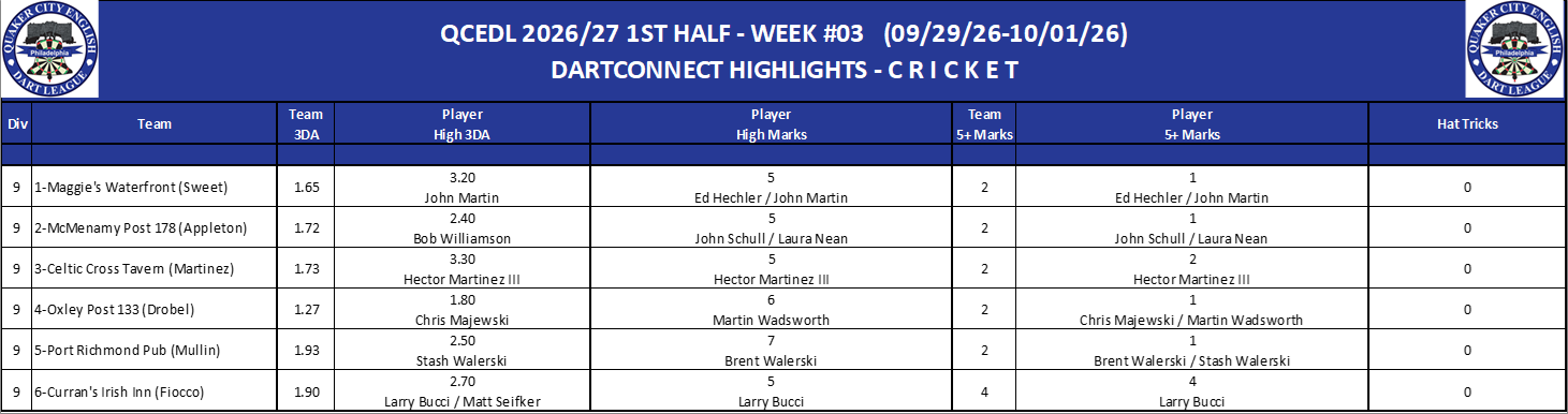 09C-High-Cricket-D09.png
