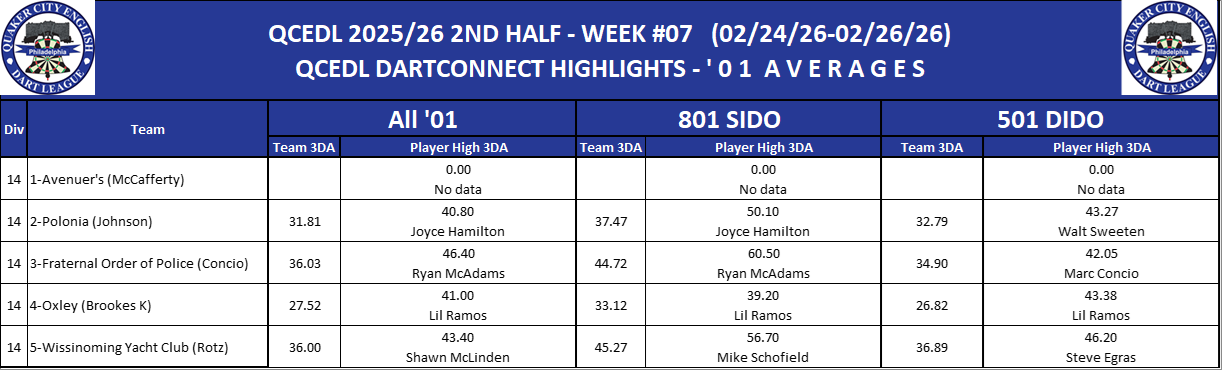 14B-High-01 3DA-D14.png