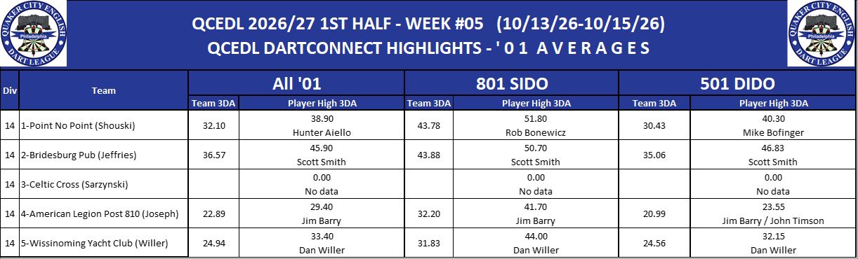 14B-High-01 3DA-D14.png