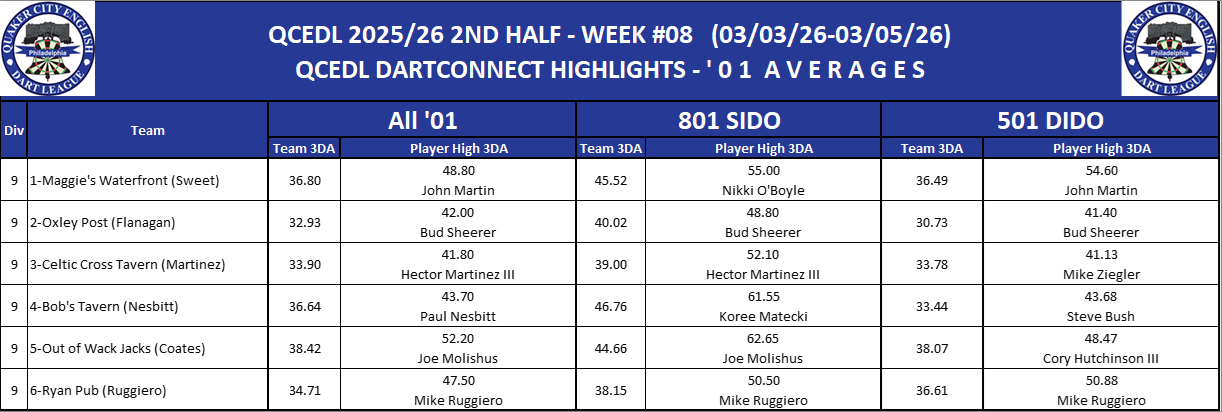 09B-High-01 3DA-D09.png