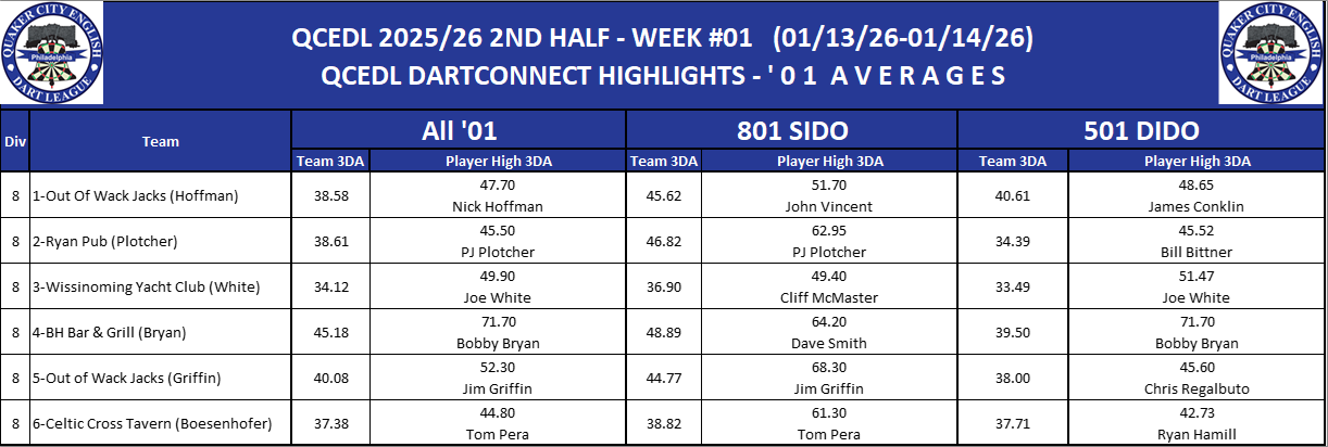 08B-High-01 3DA-D08.png