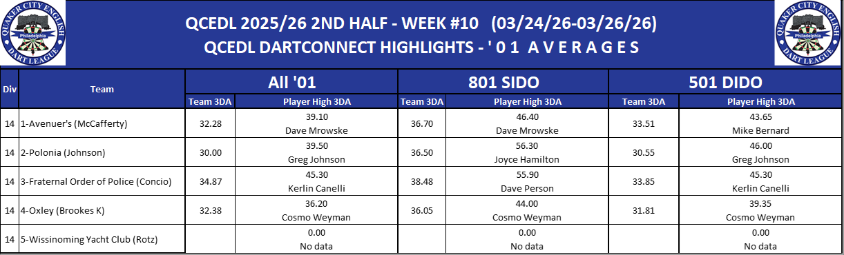 14B-High-01 3DA-D14.png