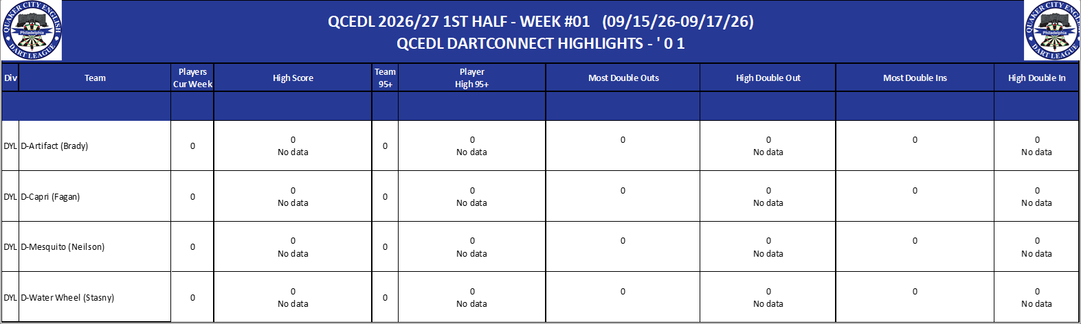 18A-High-01 Counts-DYL.png