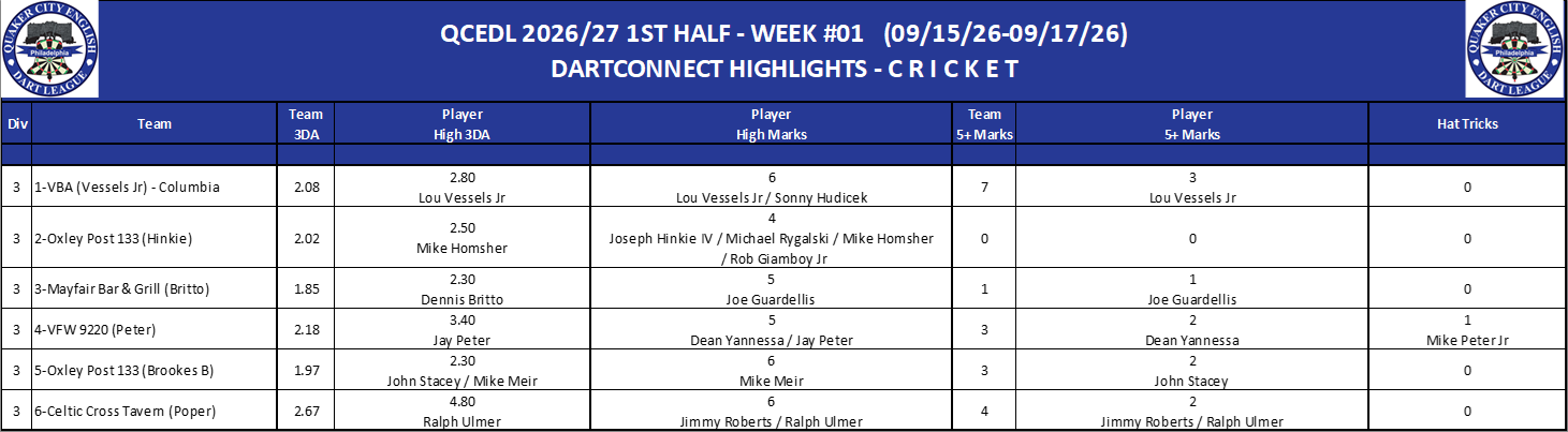 03C-High-Cricket-D03.png