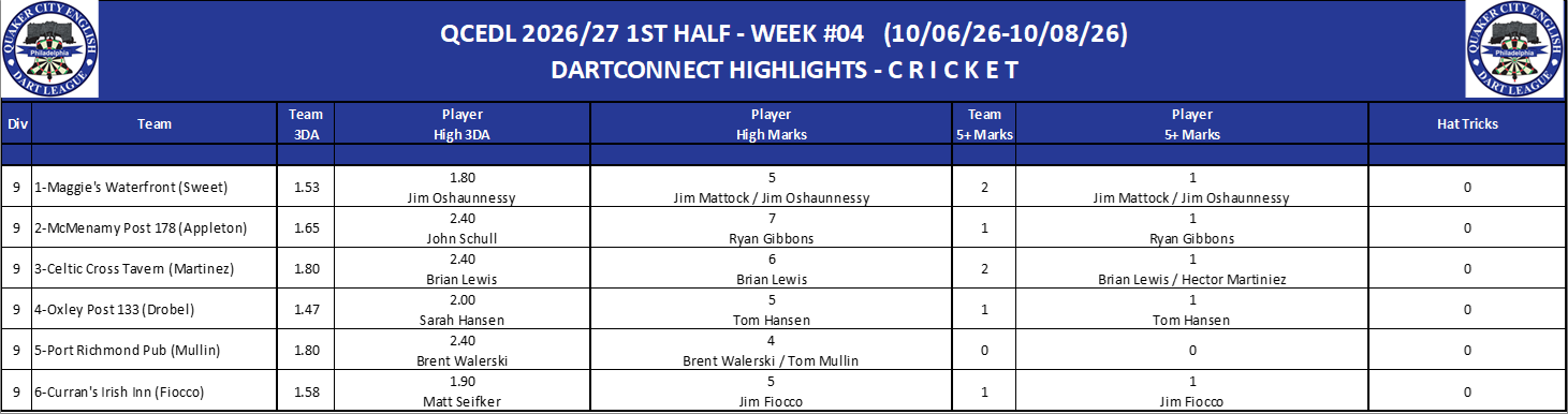 09C-High-Cricket-D09.png