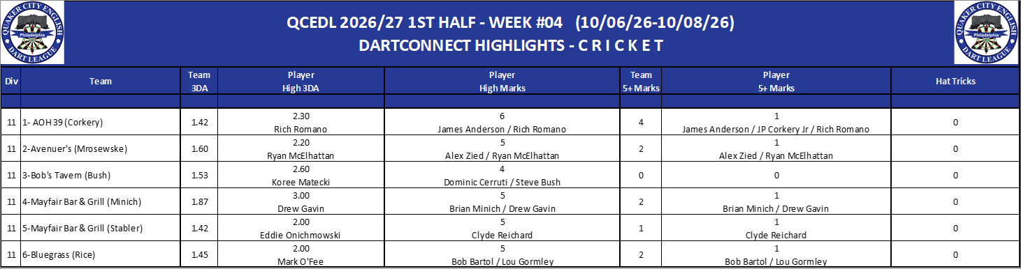 11C-High-Cricket-D11.png