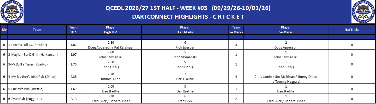 06C-High-Cricket-D06.png