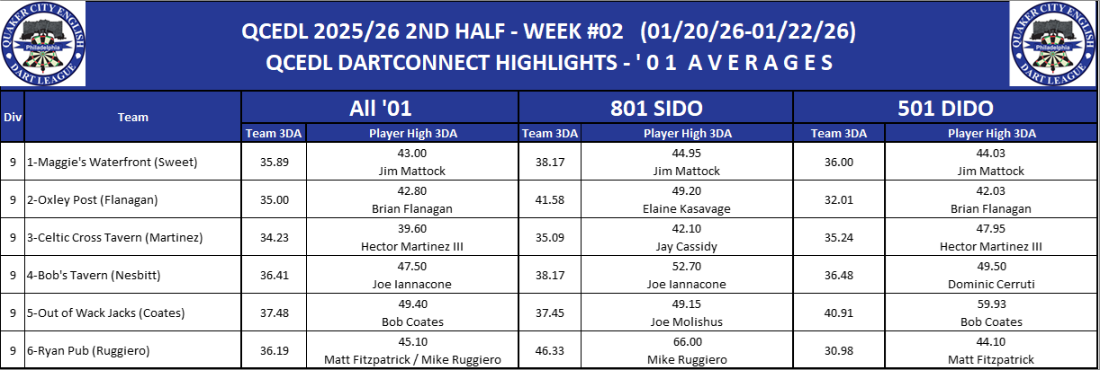 09B-High-01 3DA-D09.png