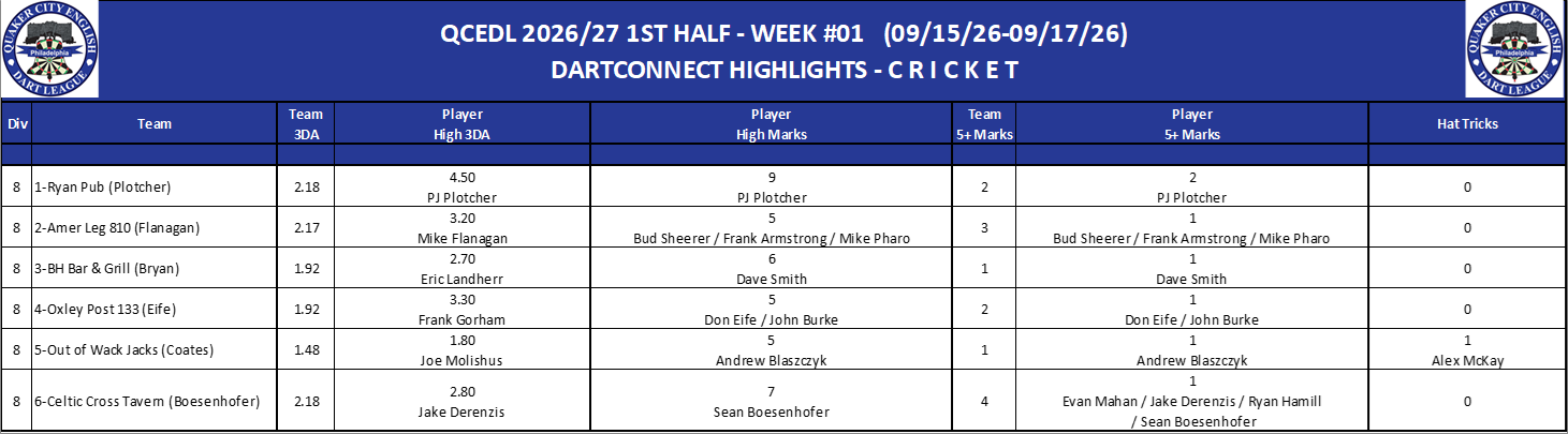 08C-High-Cricket-D08.png
