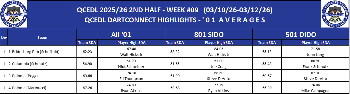 01B-High-01 3DA-D01.png