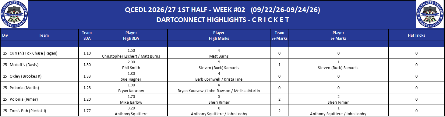 17C-High-Cricket-D25.png