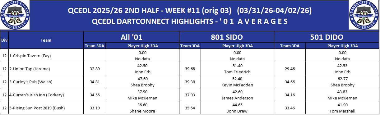 12B-High-01 3DA-D12.png