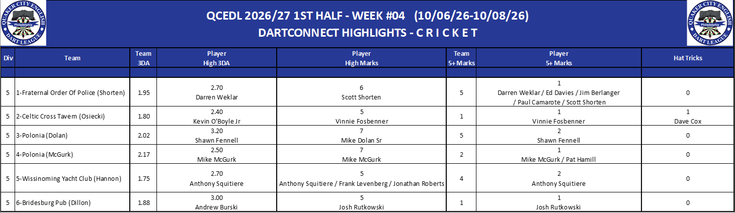 05C-High-Cricket-D05.png