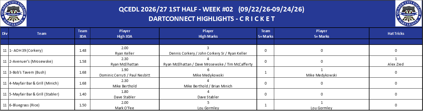 11C-High-Cricket-D11.png