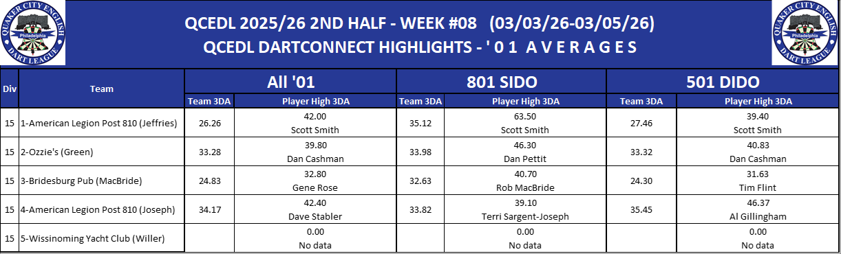 15B-High-01 3DA-D15.png