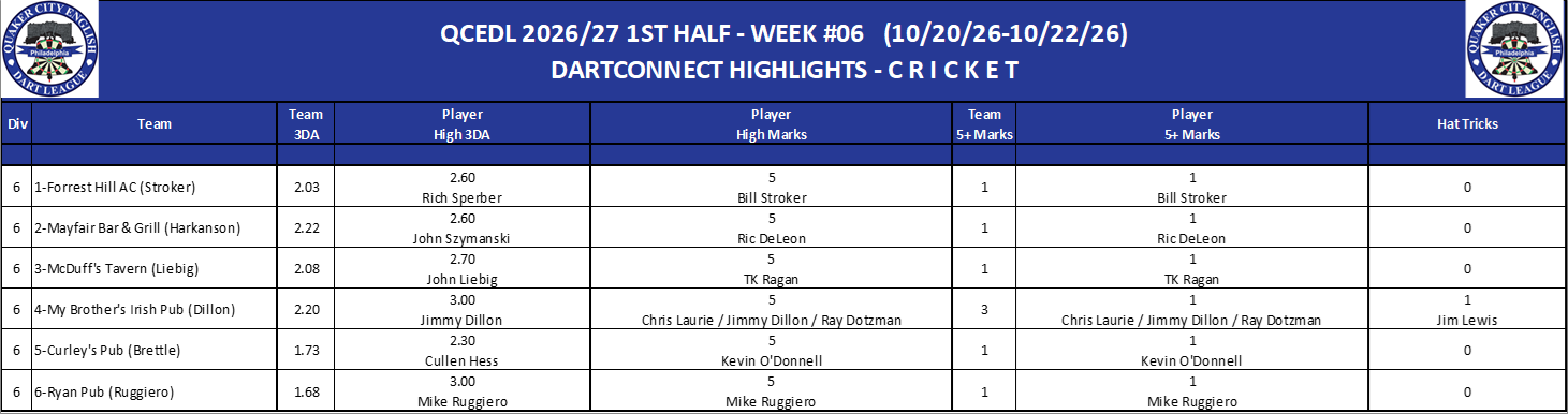 06C-High-Cricket-D06.png