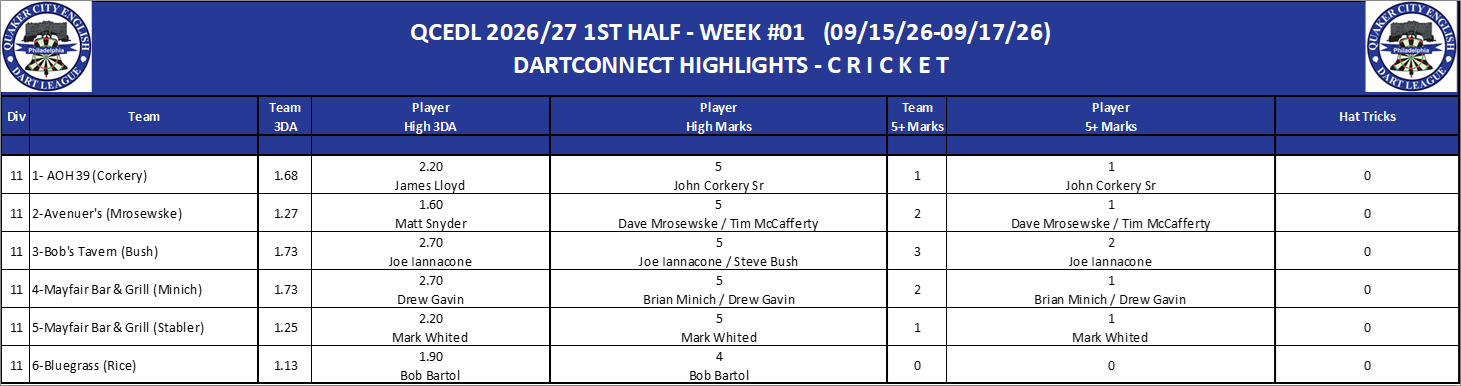 11C-High-Cricket-D11.png