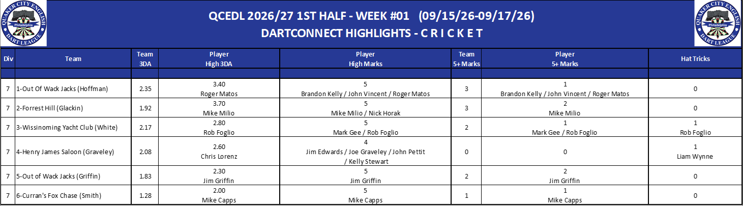 07C-High-Cricket-D07.png