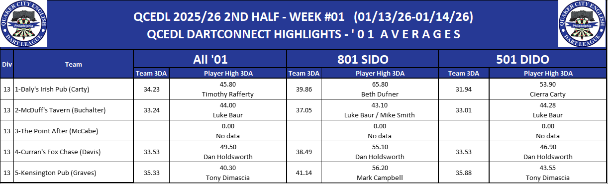 13B-High-01 3DA-D13.png