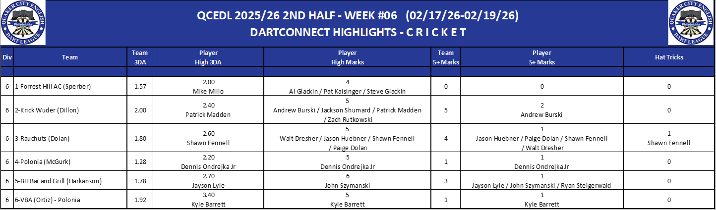 06C-High-Cricket-D06.png