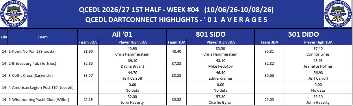 14B-High-01 3DA-D14.png