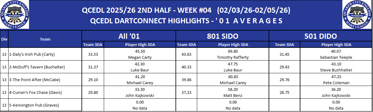 13B-High-01 3DA-D13.png