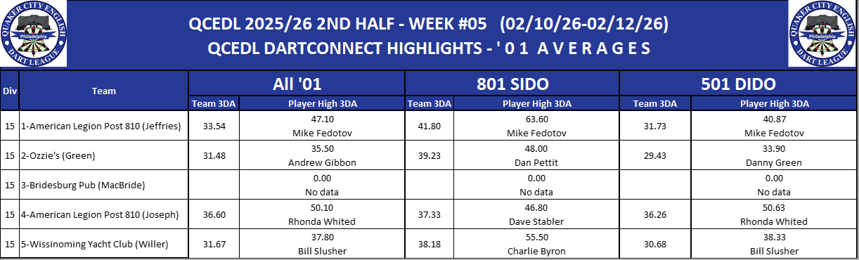 15B-High-01 3DA-D15.png