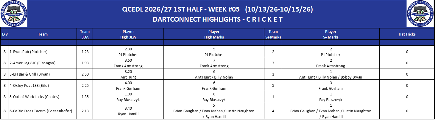 08C-High-Cricket-D08.png