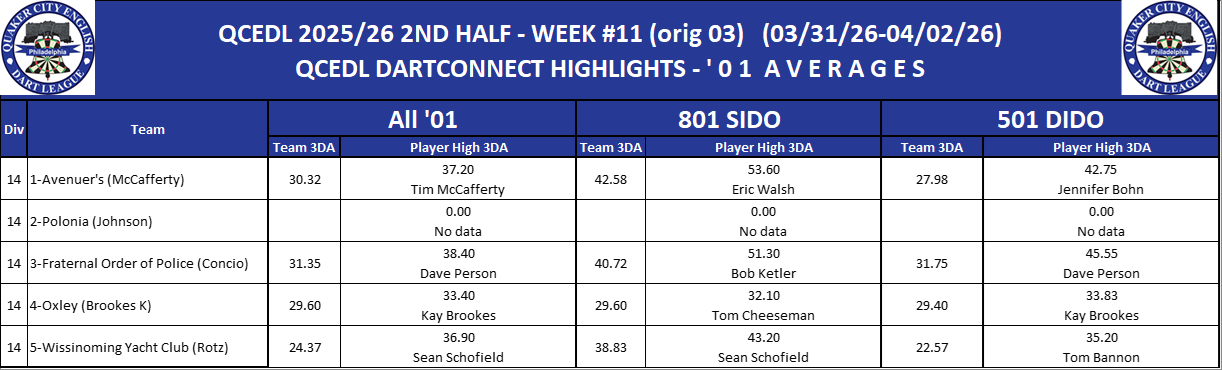 14B-High-01 3DA-D14.png