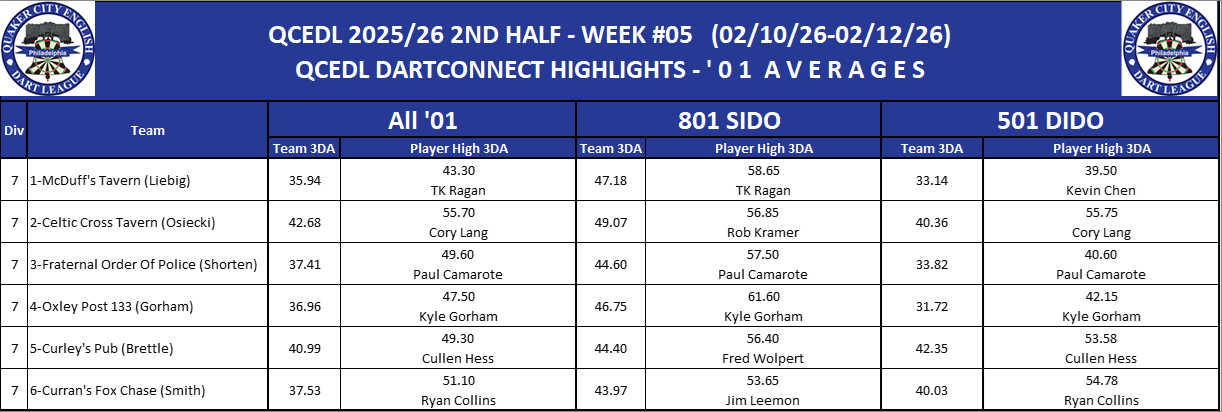 07B-High-01 3DA-D07.png