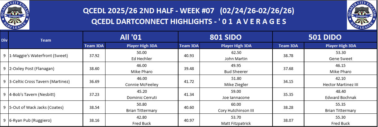 09B-High-01 3DA-D09.png