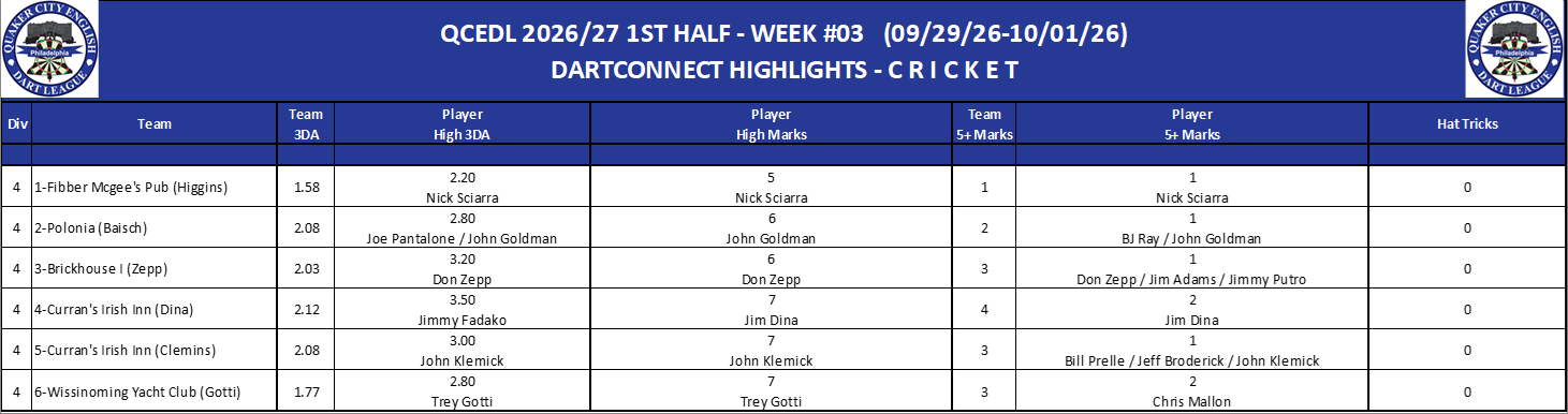 04C-High-Cricket-D04.png