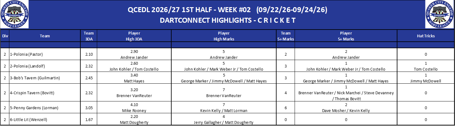 02C-High-Cricket-D02.png