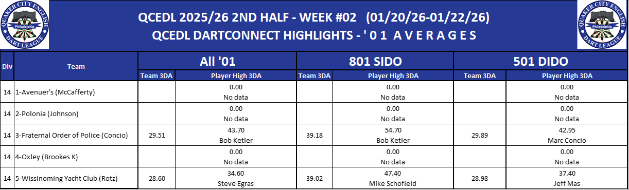 14B-High-01 3DA-D14.png