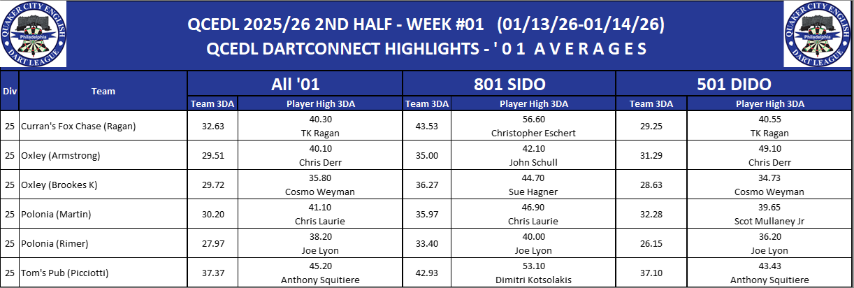 17B-High-01 3DA-D25.png