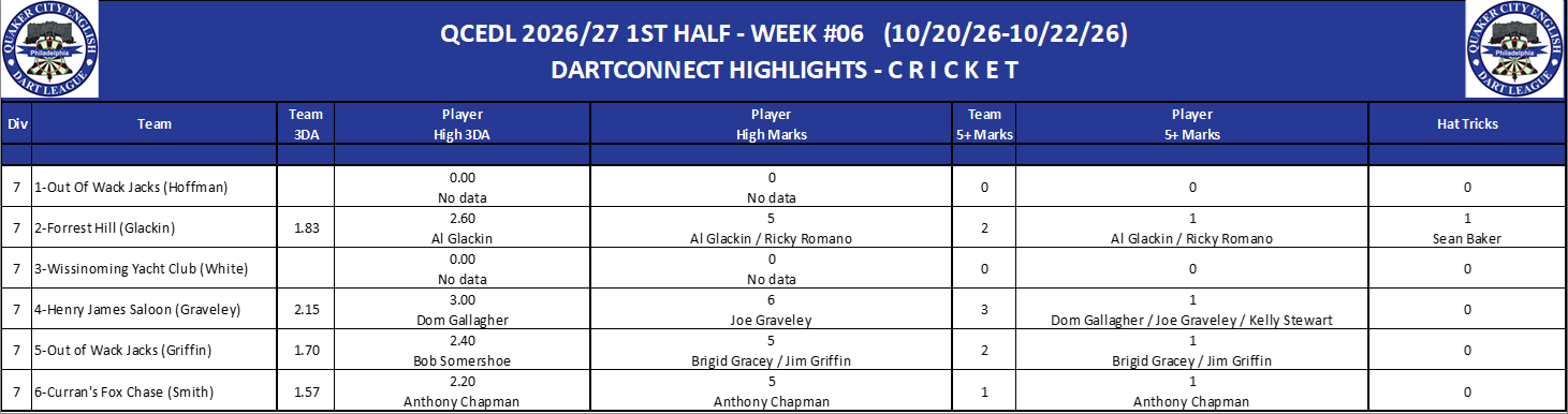 07C-High-Cricket-D07.png
