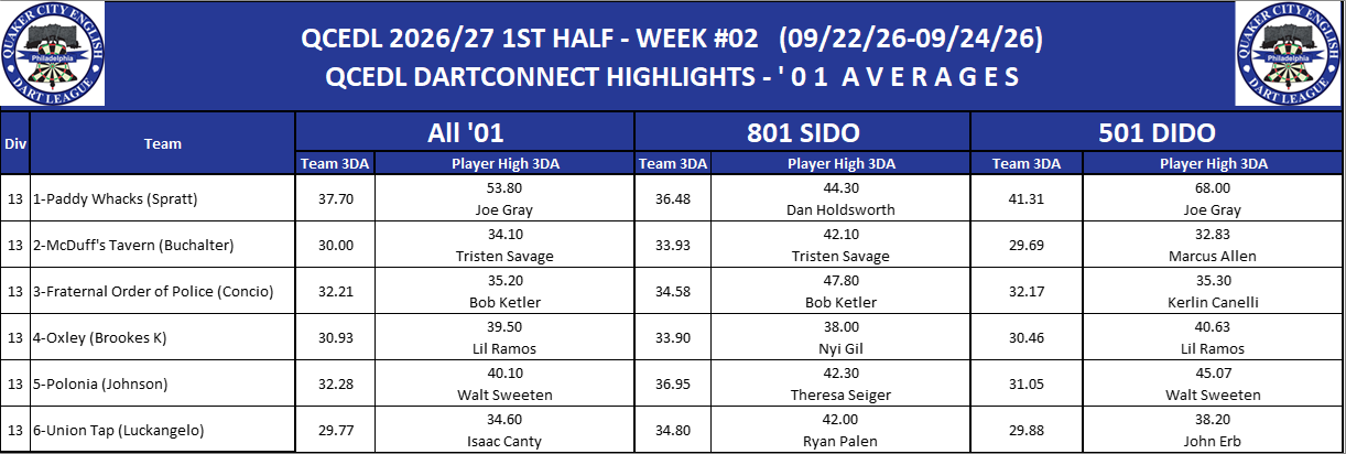 13B-High-01 3DA-D13.png