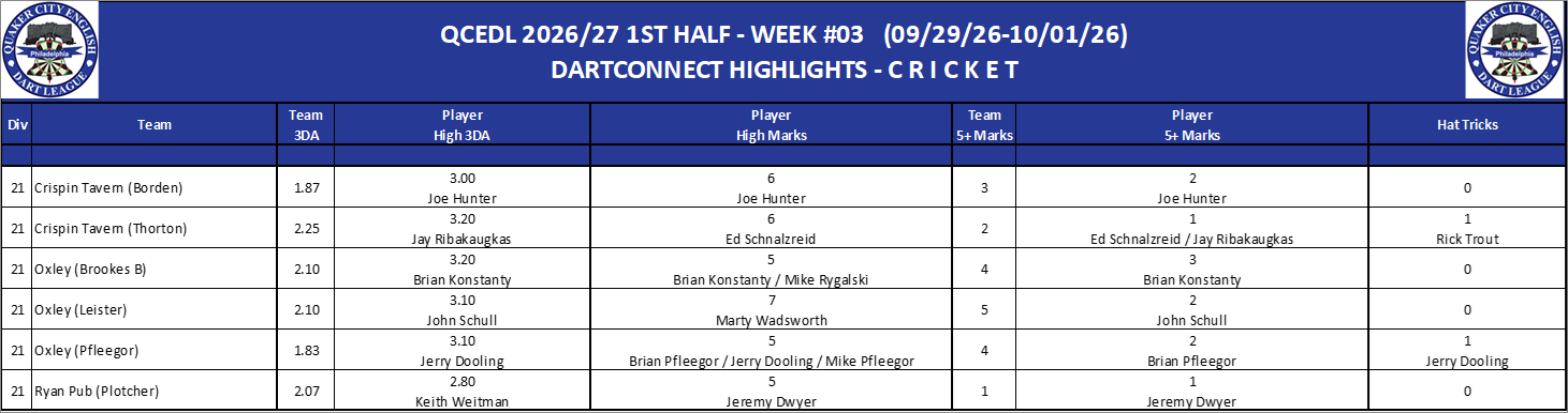 16C-High-Cricket-D21.png