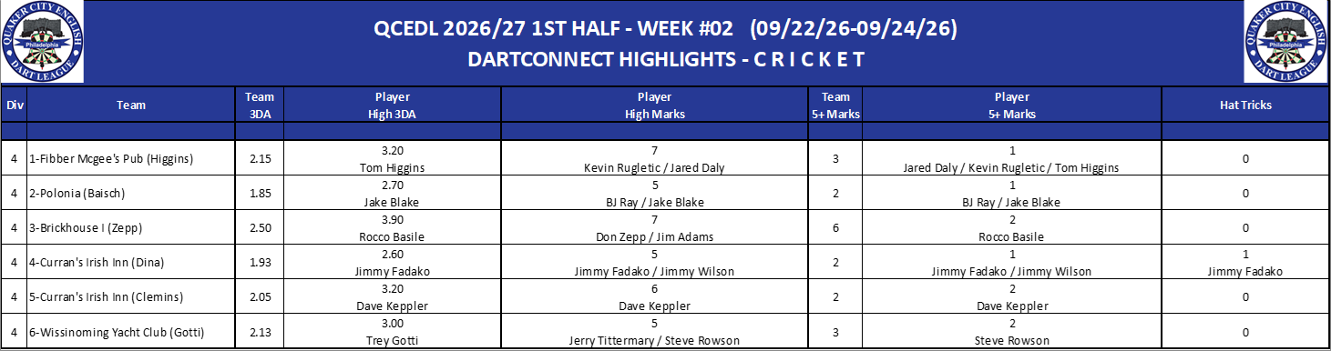 04C-High-Cricket-D04.png