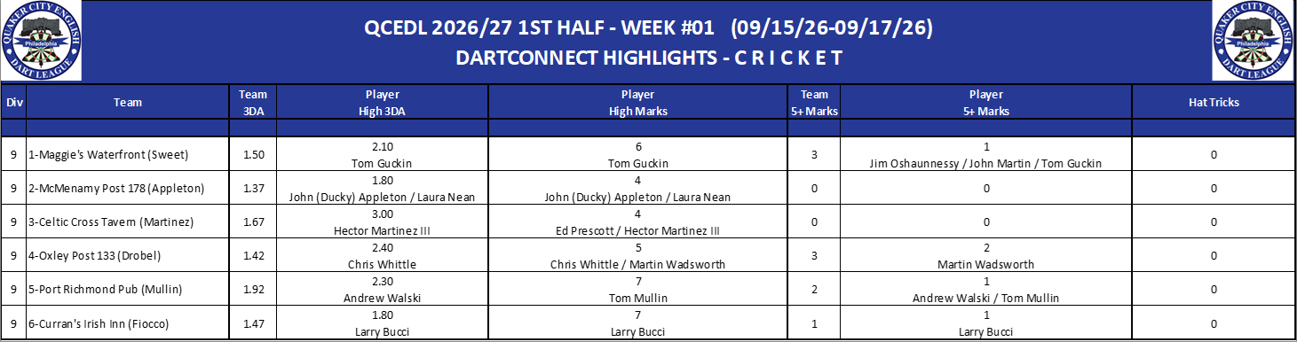 09C-High-Cricket-D09.png